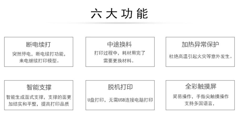 m2030x3d打印機(jī)的功能