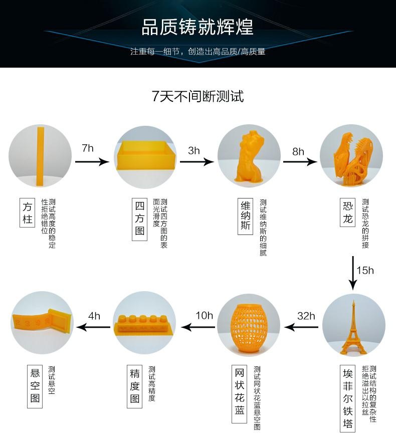 3d打印機(jī)詳情頁