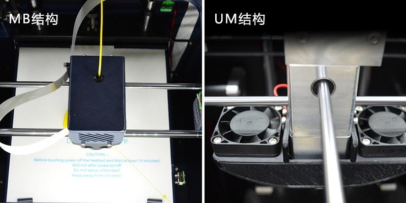 3d打印機(jī)噴嘴內(nèi)型