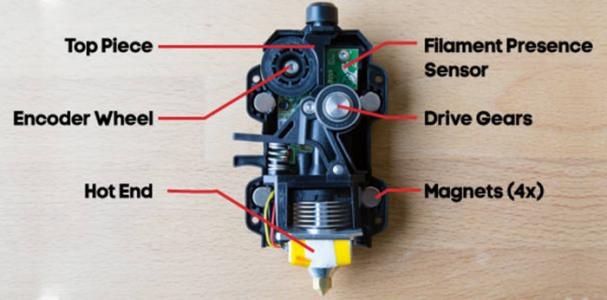 擠出機的結(jié)構圖 擠出機的結(jié)構圖
