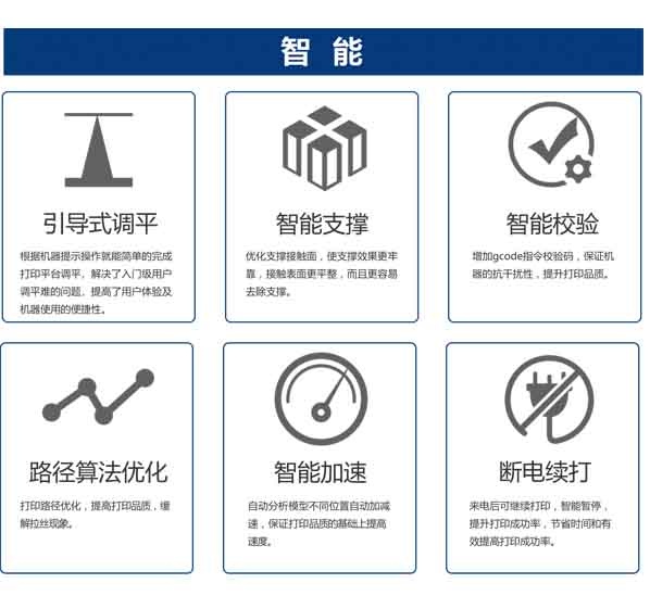 生產(chǎn)3d打印機(jī)車間測試認(rèn)證