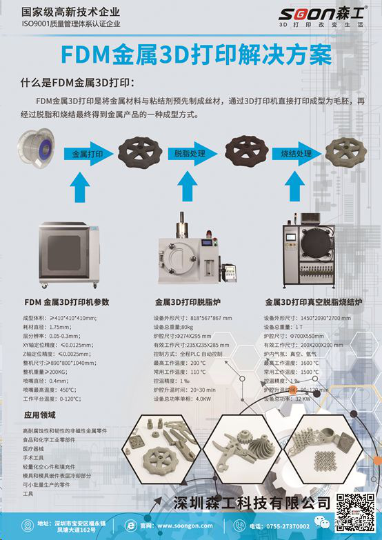 FDM金屬打印一體解決方案。